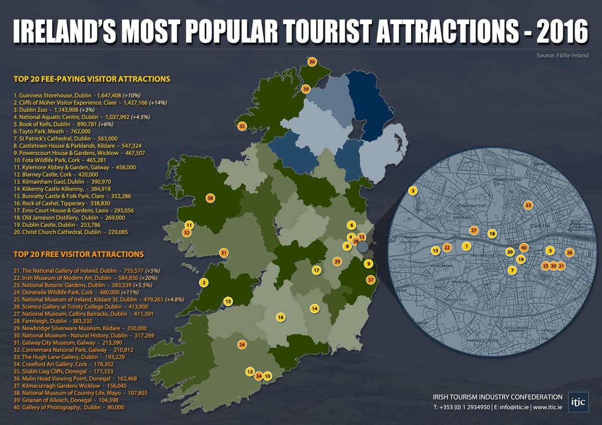 kaart van ierland toerisme-aantreklikhede